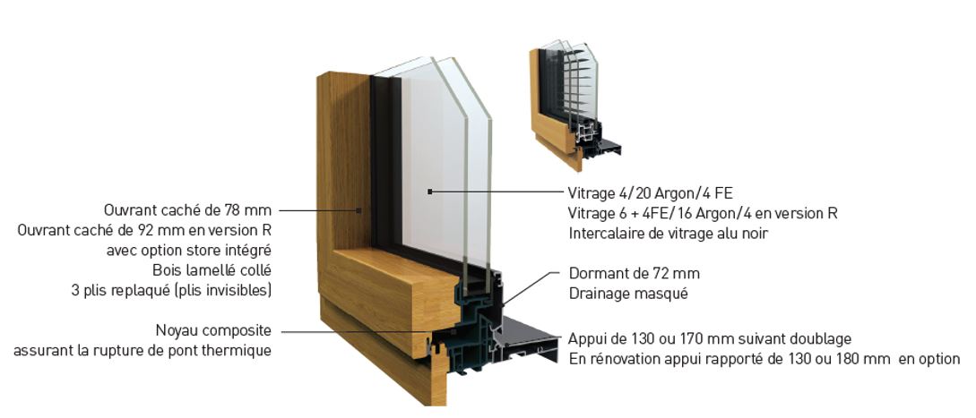 angle-fenetres-multimateriaux-syma-bois angle fenêtre alu mixte multumatériaux syma bois