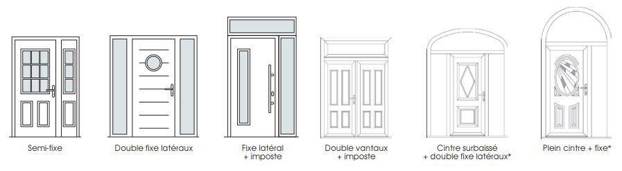 faisabilites-portes-pvc-acier-bois-900px