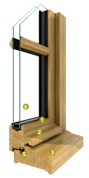 angle-opera-schema-H600px angle extérieur fenêtre bois syle opéra