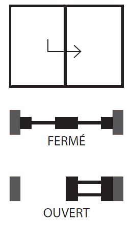 schema-baie-coulissante-deboitement-sybaie schéma baie coulissante à déboitement sybaie