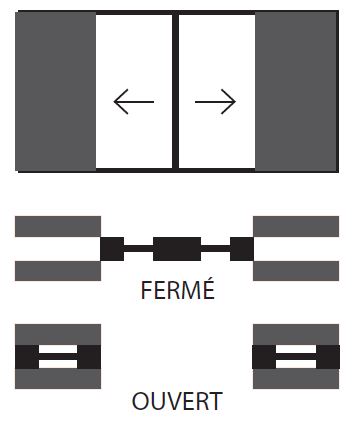 schema-baie-coulissante-galandage-sybaie schéma baie coulissante à galandage sybaie