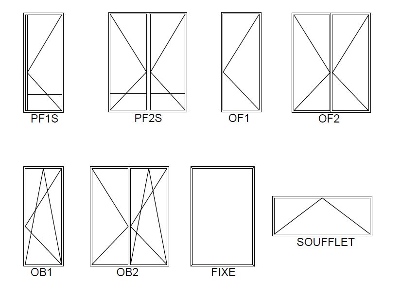 configurations-siMple-la-fenetre-1 configurations-siMple-la-fenetre-1